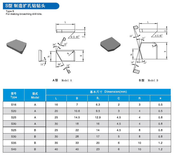 株洲耐磨材料,株洲地礦工具,株洲金屬切削刀,株洲截齒 株洲耐磨材料,株洲地礦工具,株洲金屬切削刀,株洲截齒