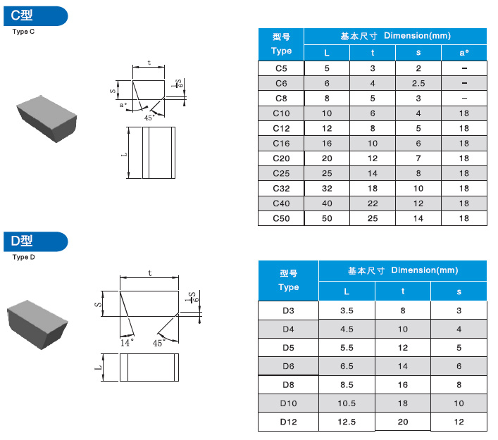 株洲耐磨材料,株洲地礦工具,株洲金屬切削刀,株洲截齒 株洲耐磨材料,株洲地礦工具,株洲金屬切削刀,株洲截齒