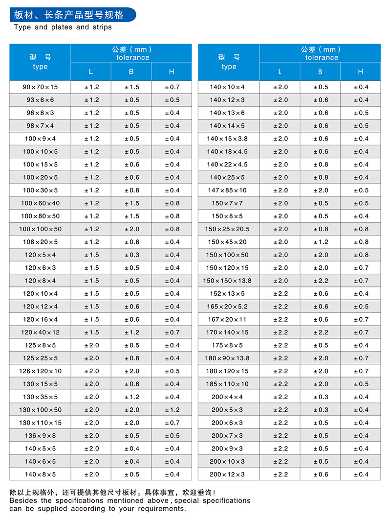 株洲耐磨材料,株洲地礦工具,株洲金屬切削刀,株洲截齒 株洲耐磨材料,株洲地礦工具,株洲金屬切削刀,株洲截齒