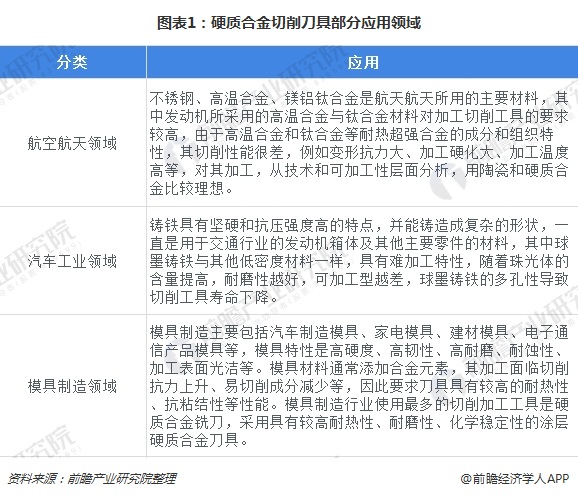 公司新聞 公司新聞