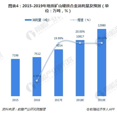 公司新聞 公司新聞