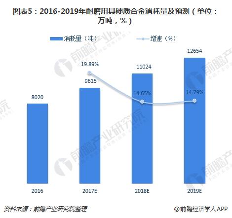 公司新聞 公司新聞